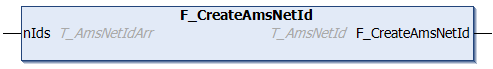 F_CreateAmsNetId 1: