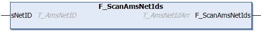 F_ScanAmsNetIds 1: