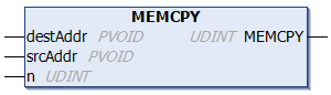 MEMCPY 1: