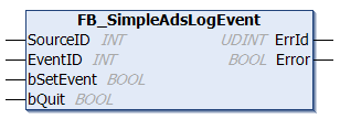 FB_SimpleAdsLogEvent 1: