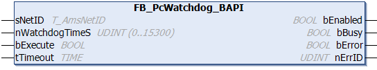 FB_PcWatchDog_BAPI 1: