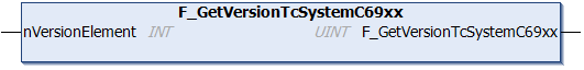 F_GetVersionTcSystemC69xx 1: