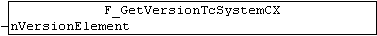 F_GetVersionTcCXSystem 1: