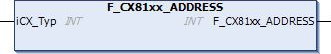 F_CX81xx_ADDRESS 1: