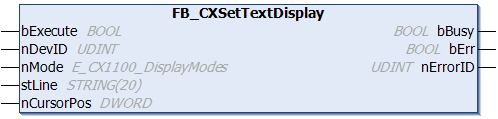 FB_CXSetTextDisplay 1: