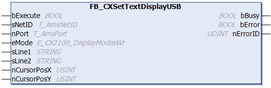 FB_CXSetTextDisplayUSB 1: