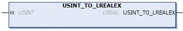 USINT_TO_LREALEX 1: