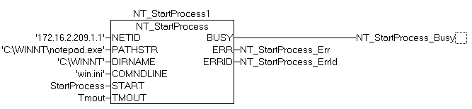 NT_StartProcess 4: