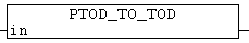 PTOD_TO_TOD 1:
