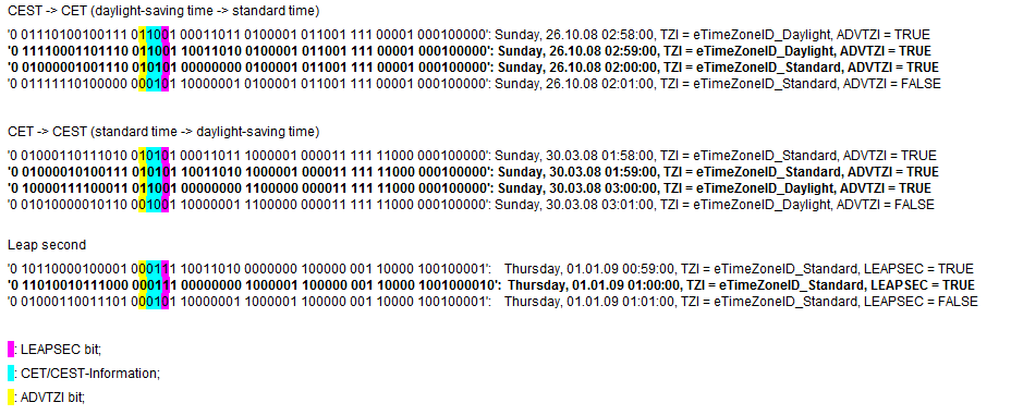 DCF77_TIME_EX 5: