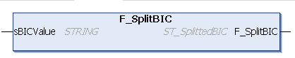 F_SplitBIC 1: