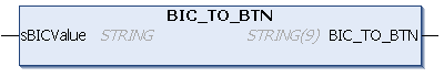 BIC_TO_BTN 1: