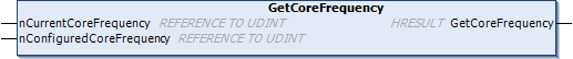 GetCoreFrequency 1: