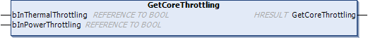 GetCoreThrottling 1: