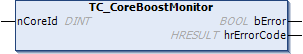 TC_CoreBoostMonitor 1: