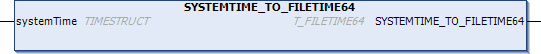 SYSTEMTIME_TO_FILETIME64 1: