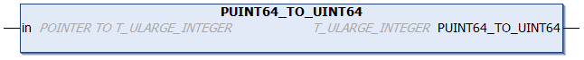PUINT64_TO_UINT64 1: