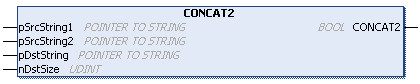 CONCAT2 1: