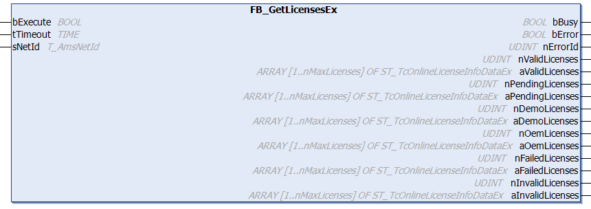 FB_GetLicensesEx 1: