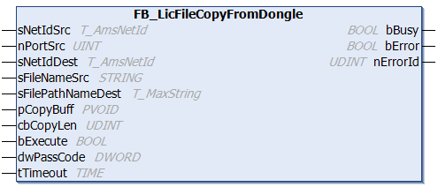 FB_LicFileCopyFromDongle 1: