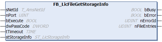 FB_LicFileGetStorageInfo 1: