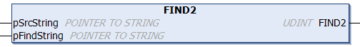 FIND2 1: