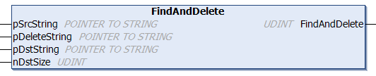 FindAndDelete 1: