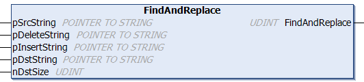 FindAndReplace 1: