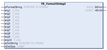 FB_FormatString2 1: