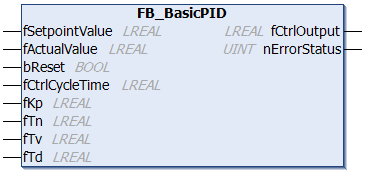 FB_BasicPID 1: