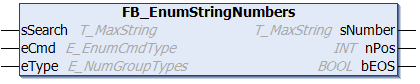 FB_EnumStringNumbers 1: