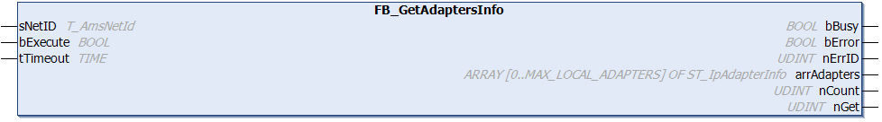 FB_GetAdaptersInfo 1: