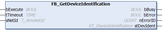 FB_GetDeviceIdentification 1: