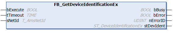 FB_GetDeviceIdentificationEx 1: