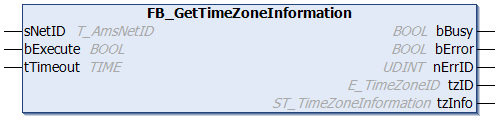 FB_GetTimeZoneInformation 1:
