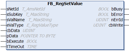 FB_RegSetValue 1: