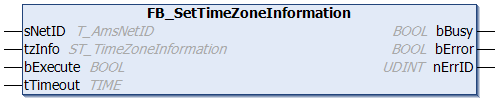 FB_SetTimeZoneInformation 1: