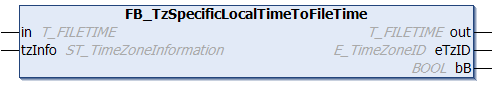 FB_TzSpecificLocalTimeToFileTime 1: