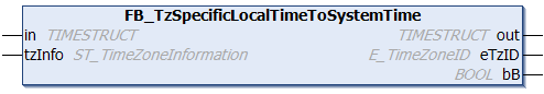 FB_TzSpecificLocalTimeToSystemTime 1: