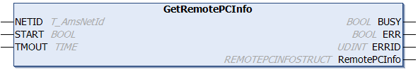 GetRemotePCInfo 1: