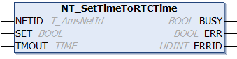 NT_SetTimeToRTCTime 2: