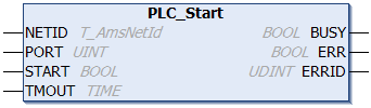 PLC_Start 1: