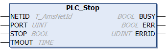 PLC_Stop 1: