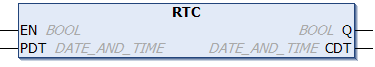 RTC 1: