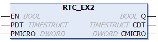 RTC_EX2 1: