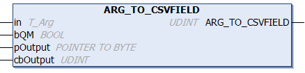 ARG_TO_CSVFIELD 1: