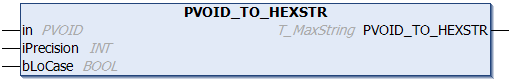 PVOID_TO_HEXSTR 1:
