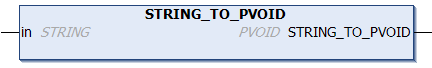 STRING_TO_PVOID 1: