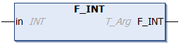 F_LINT 1: