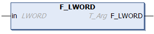 F_LWORD 1: